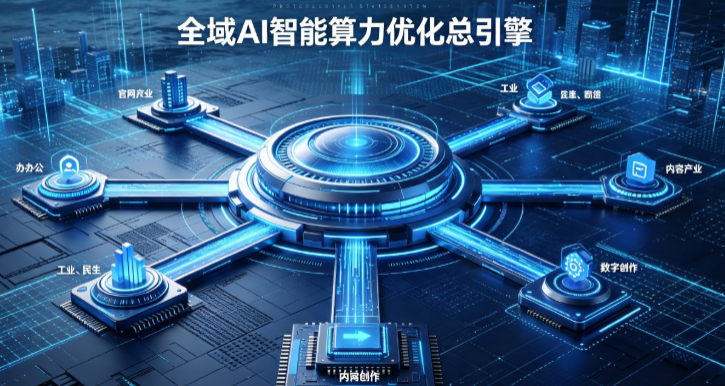 枣庄AI算力优化赋能数字生态 智能技术迭代激活产业发展新动能