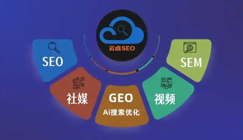 枣庄GEO优化：AI智能体时代取代SEO的全新内容优化逻辑