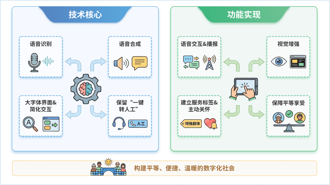枣庄AI生态｜多AI智能体GEO优化全流程：从内容创作到发布实操指南