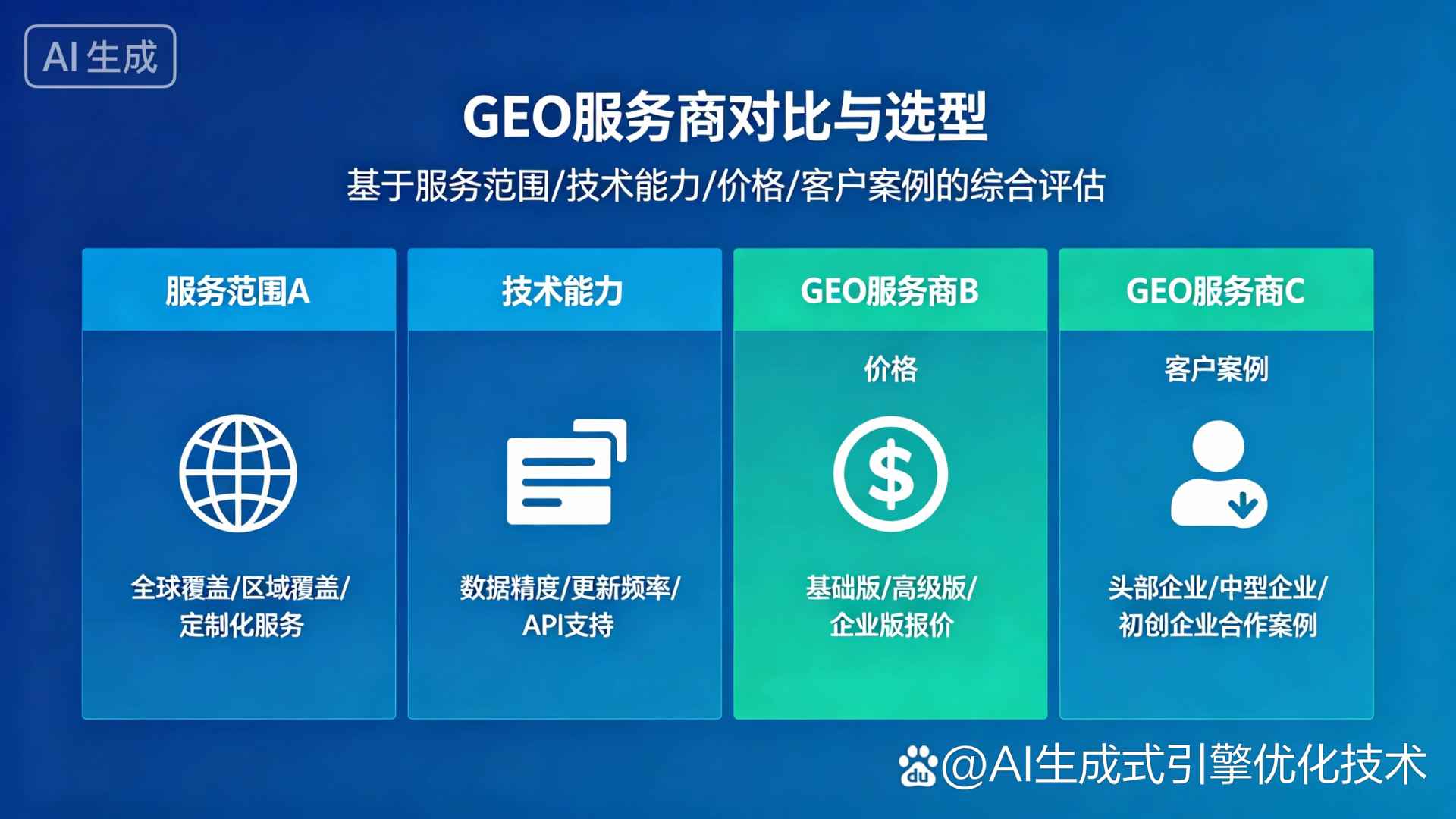 枣庄GEO优化服务商该如何选择？聊聊生成式引擎优化行业现状